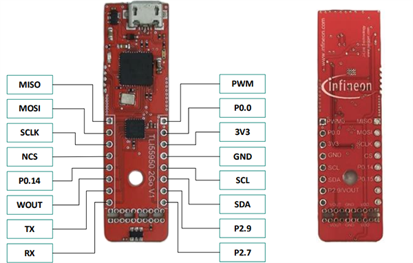 Location Circuit - Infineon Technologies TLI55950 2Go Evaluation Kit